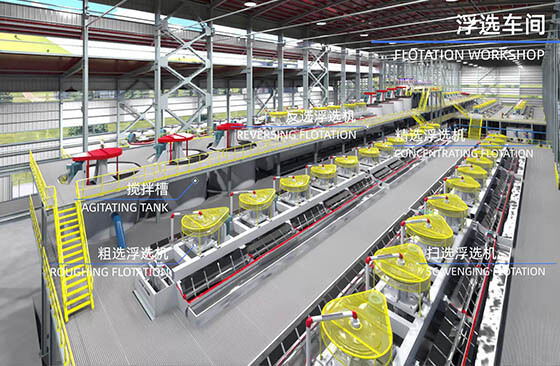 Flotation workshop in a lithium processing plant.jpg Flotation workshop in a lithium processing plant.jpg